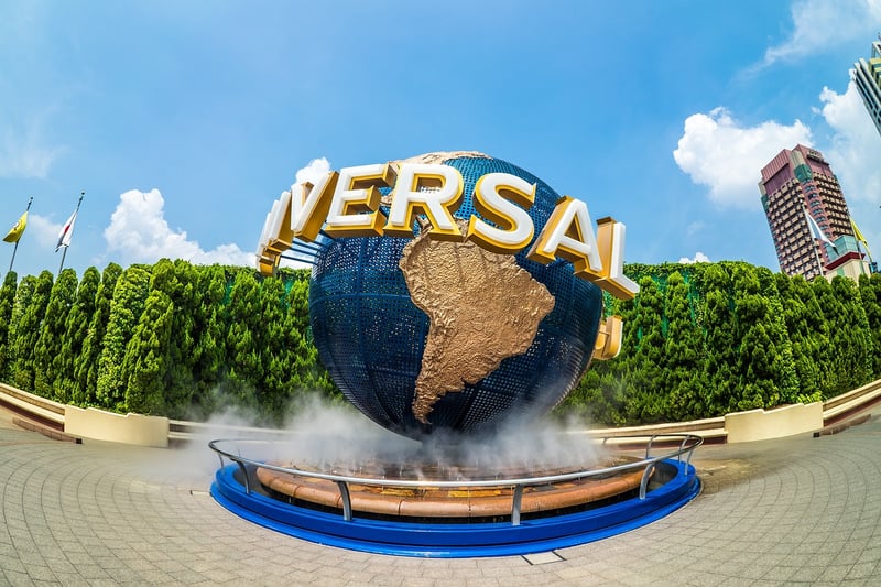 Universal Exploration